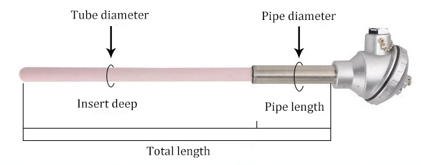 Electric Industrial High Temperature Sensor K Type Thermocouple view 3